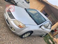 Kia Cerato 2009